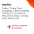 Nulo FreeStyle Limited+ Puppy/Dog Dry Dog Food - Turkey - 4lb Bag